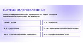13% налог: на что идут эти средства в Фианит-Ломбард