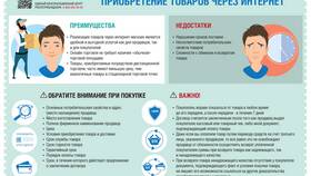 Чем является товар для покупателя в Фианит-Ломбард