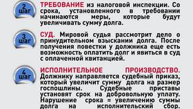 Что будет если не уплатить налог в Фианит-Ломбард