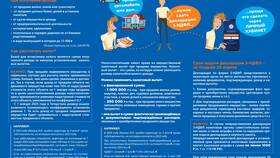 Что называется декларацией: понятие и виды в Фианит-Ломбард