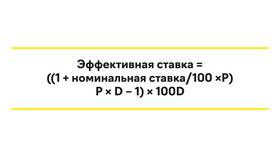 Что такое ставка процента в Фианит-Ломбард