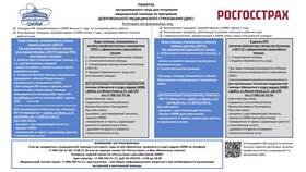 Что является страховым случаем по ДМС