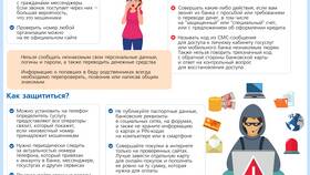 Как обманывают юридических лиц: схемы мошенничества и способы защиты в Фианит-Ломбард