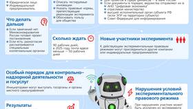 Как обменяться имуществом: правовые аспекты и процедура в Фианит-Ломбард