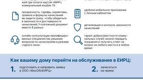 Как оплатить ЖКХ без комиссии в Москве в Фианит-Ломбард