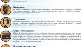 Как осуществляются выплаты: механизмы и способы перечисления в Фианит-Ломбард