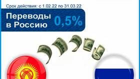 Как отправить сообщение как акцию в Фианит-Ломбард