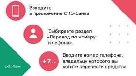 Как переоформить вклад в банке в Фианит-Ломбард