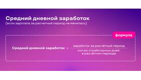 Как рассчитывается средний доход в Фианит-Ломбард