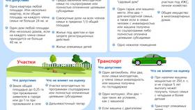 Как рассчитывают доход для единого пособия в Фианит-Ломбард