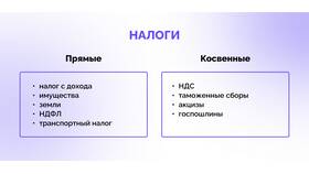 Налоги и сборы: в чем разница в Фианит-Ломбард