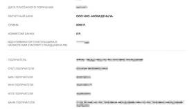 Почему нет водительских прав на Госуслугах в Фианит-Ломбард
