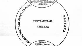 Почему 