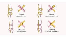 Пошаговая инструкция по плетению для начинающих в Фианит-Ломбард