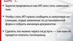Социальная выплата 15000 рублей: условия и особенности получения в Фианит-Ломбард