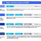 Почему не работает биометрия в Госуслугах?