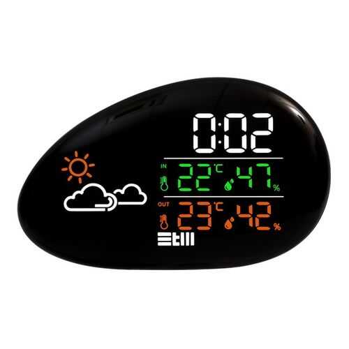 Метеостанция STM WS300 в Фианит-Ломбард